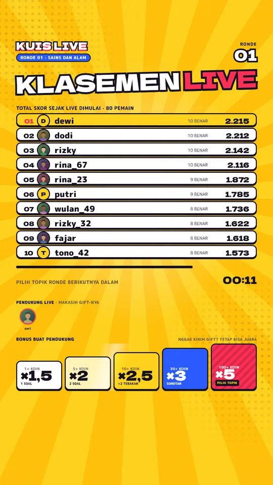 Layar klasemen tampilan Telop Variety